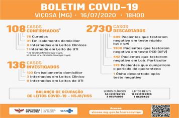 Mais 5 casos de coronavírus são confirmados em Viçosa
