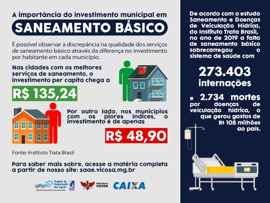 A importância do investimento municipal em Saneamento Básico